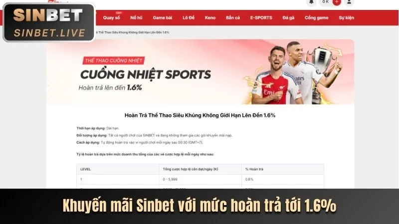 Hoàn Trả Thể Thao llg88